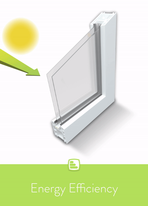 Planitherm Energy Standard Glass Animation